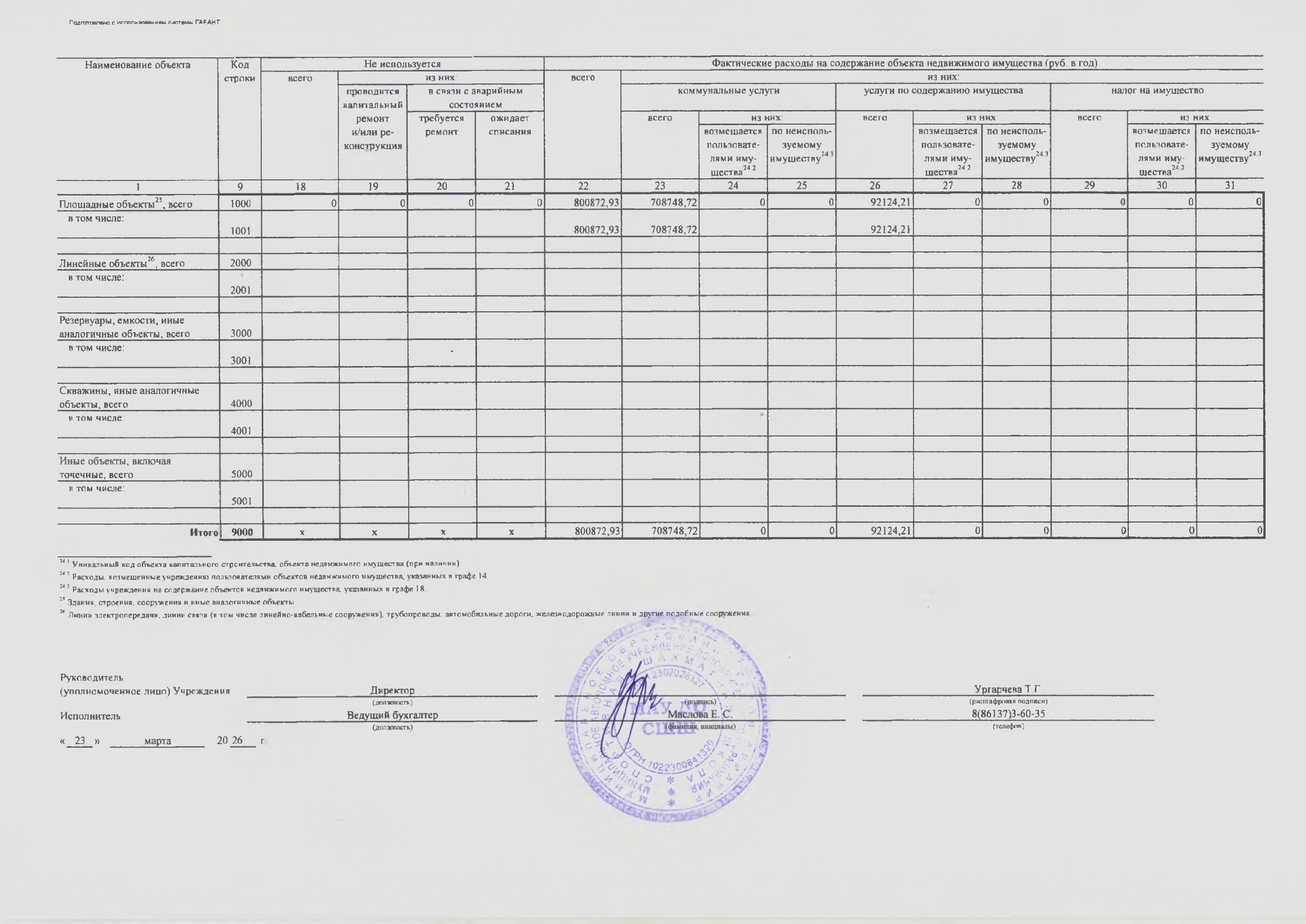 Отчет о результатах деятельности МАУ ДО СШШ_page-0028.jpg